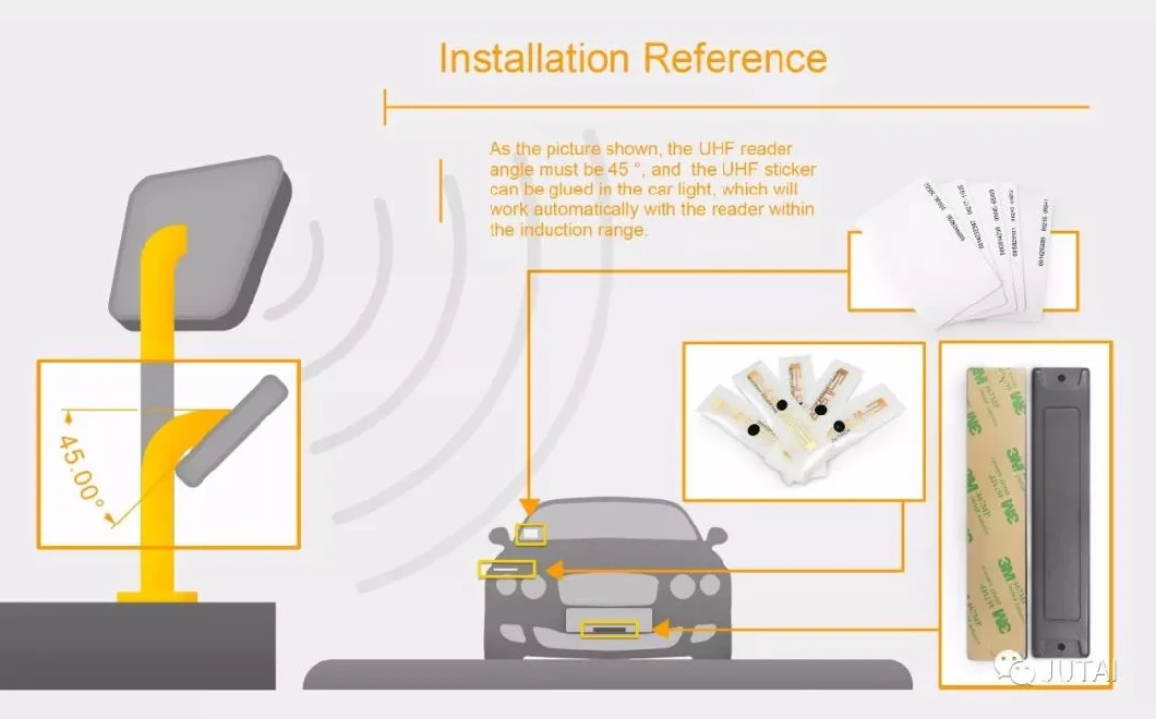 UHF Tag Long Range RFID Reader with Sdk