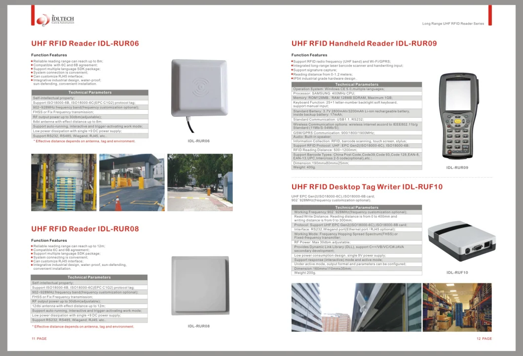 915MHz Antenna/ RFID Antenna/ UHF Antennas