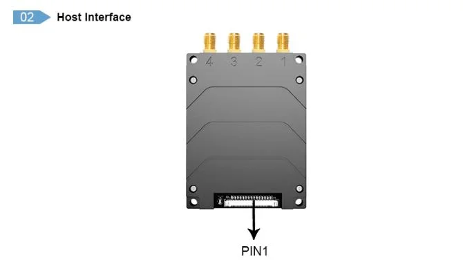 M714 Four Port UHF RFID Reader Writer Impinj R2000 Module