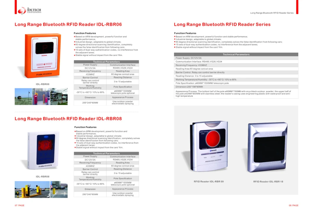 915MHz Antenna/ RFID Antenna/ UHF Antennas