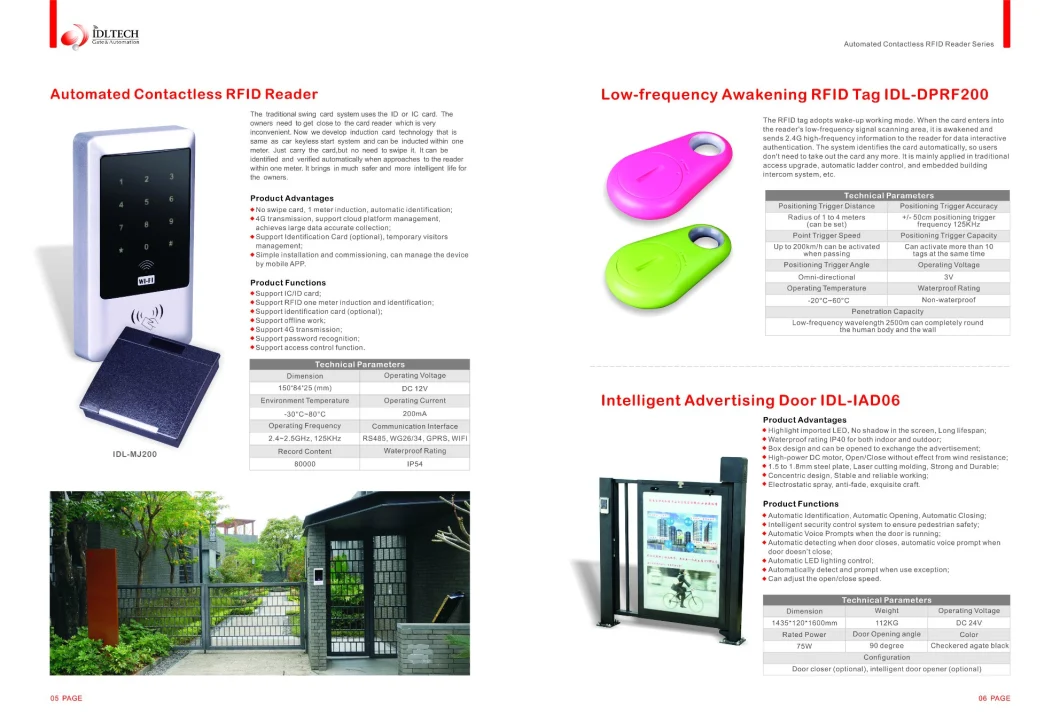 915MHz Antenna/ RFID Antenna/ UHF Antennas